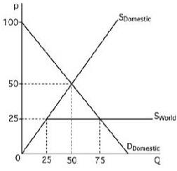 418_Supply and demand curve2.jpg